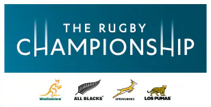 Logo: The Rugby Championship
