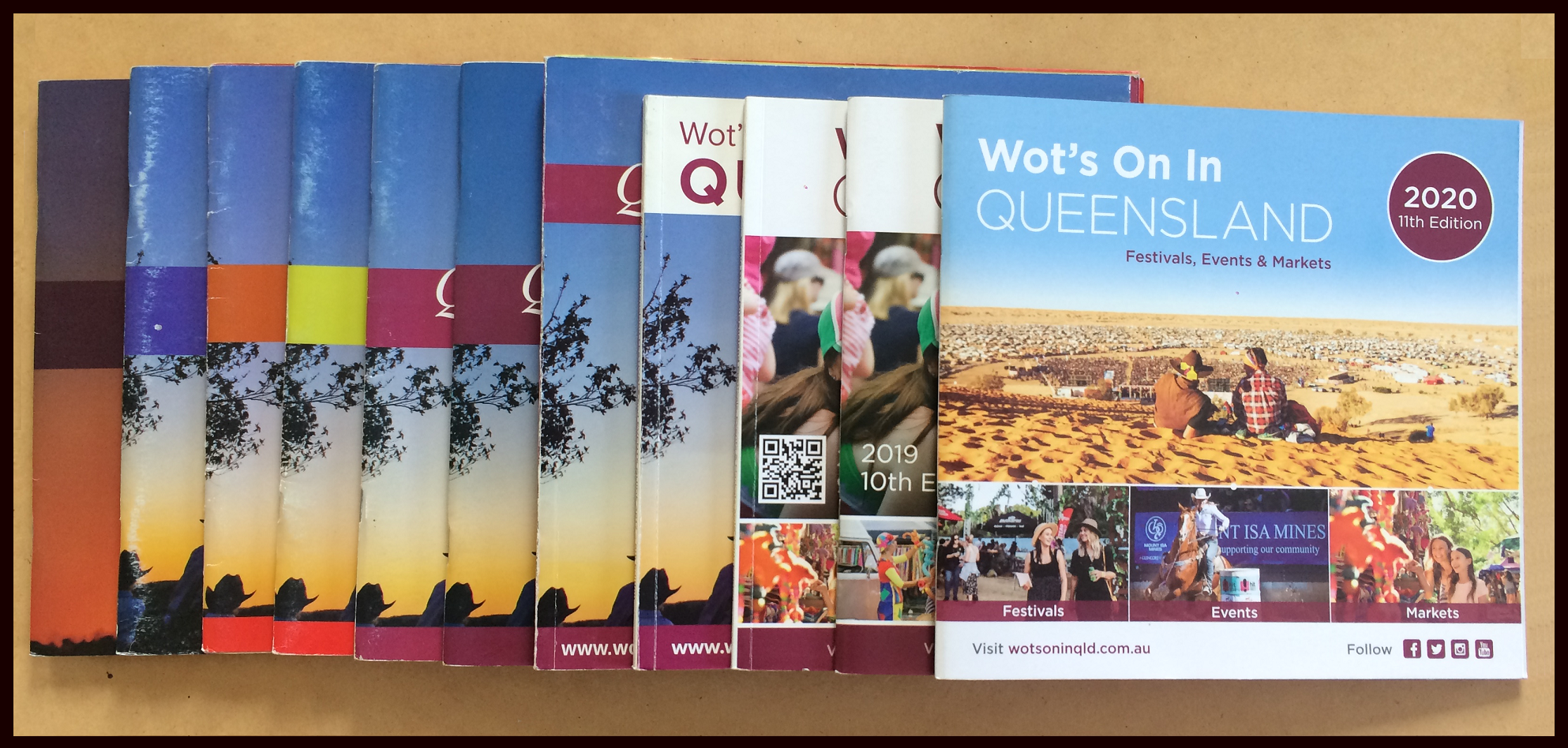Wot's On In Queensland Festival and Events Guides books since 2009